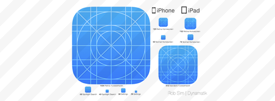 Ios7 アプリアイコンを作る時に役立つグリッド付きpsd Ios7 Icon Template Icondrop